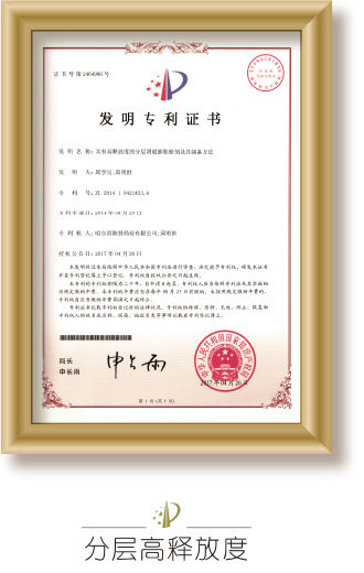 企业荣誉-证书-专利-分层高释放度